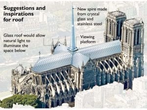 new notre dame concept art glass roof