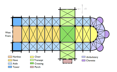 Schematic cathedral plan